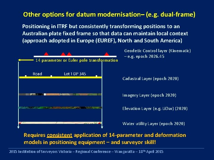 Other options for datum modernisation– (e. g. dual-frame) Positioning in ITRF but consistently transforming