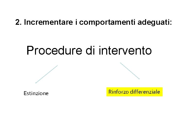 2. Incrementare i comportamenti adeguati: Procedure di intervento Estinzione Rinforzo differenziale 