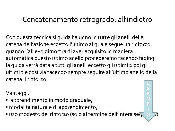 Concatenamento retrogrado: all’indietro Con questa tecnica si guida l’alunno in tutte gli anelli della