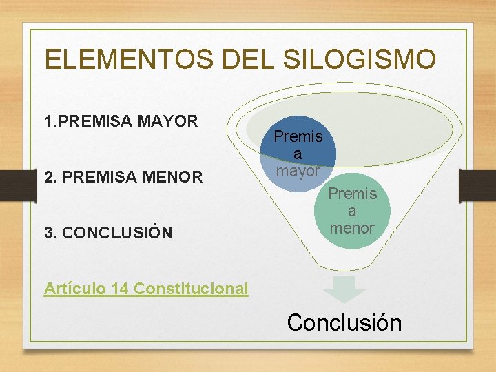 ELEMENTOS DEL SILOGISMO 1. PREMISA MAYOR 2. PREMISA MENOR 3. CONCLUSIÓN Premis a mayor