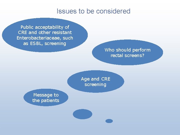 Issues to be considered Public acceptability of CRE and other resistant Enterobacteriaceae, such as