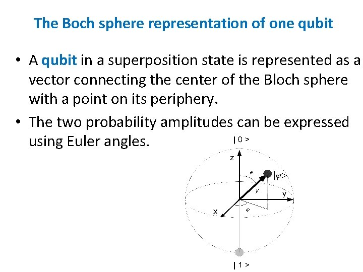 The Boch sphere representation of one qubit • A qubit in a superposition state