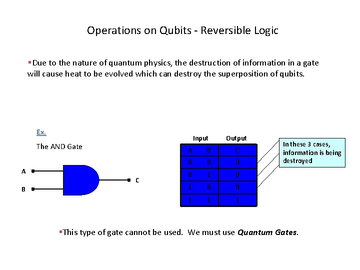 Operations on Qubits - Reversible Logic §Due to the nature of quantum physics, the