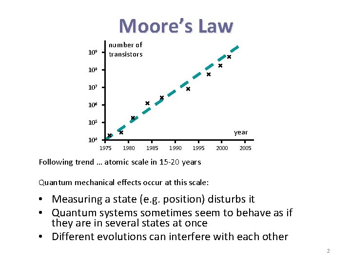 Moore’s Law 109 number of transistors 108 107 106 105 year 104 1975 1980