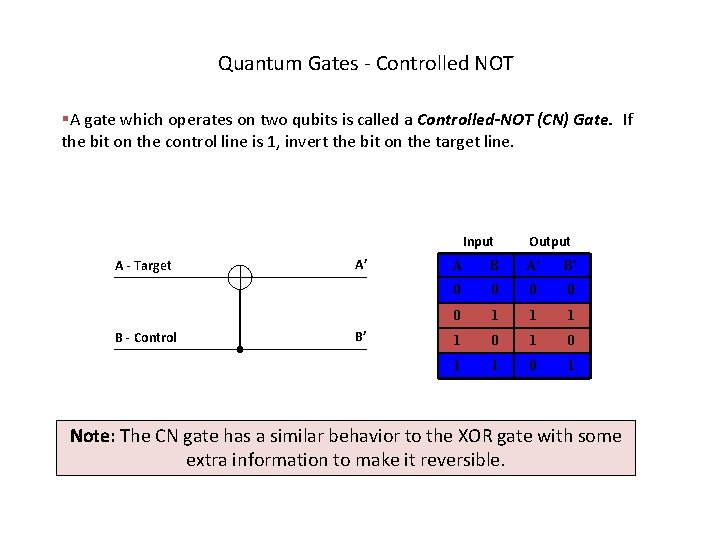 Quantum Gates - Controlled NOT §A gate which operates on two qubits is called