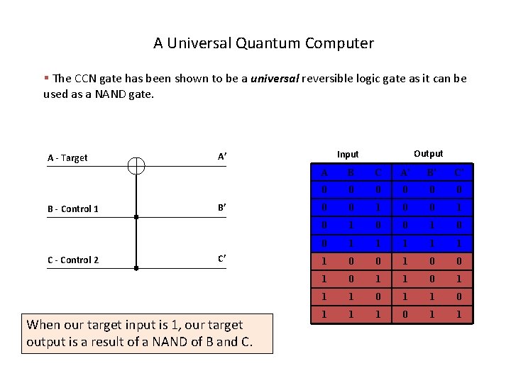 A Universal Quantum Computer § The CCN gate has been shown to be a