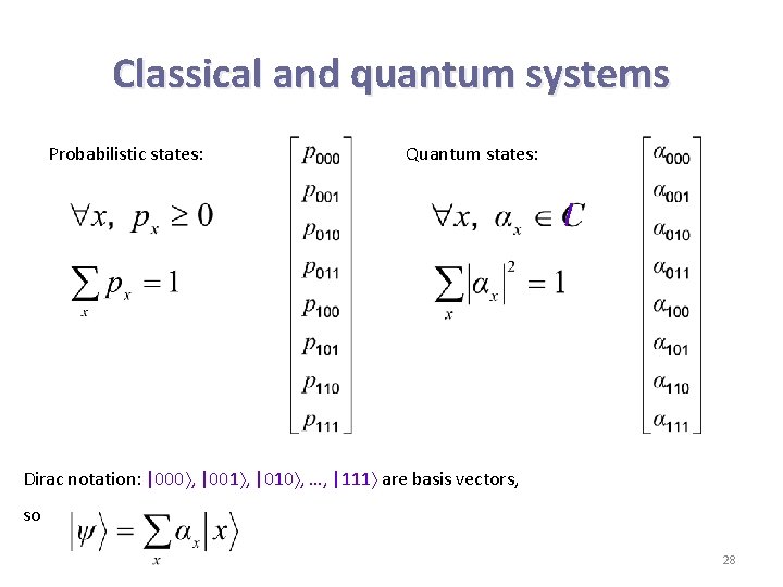 Classical and quantum systems Probabilistic states: Quantum states: Dirac notation: |000 , |001 ,