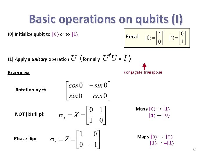 Basic operations on qubits (I) (0) Initialize qubit to |0 or to |1 (1)