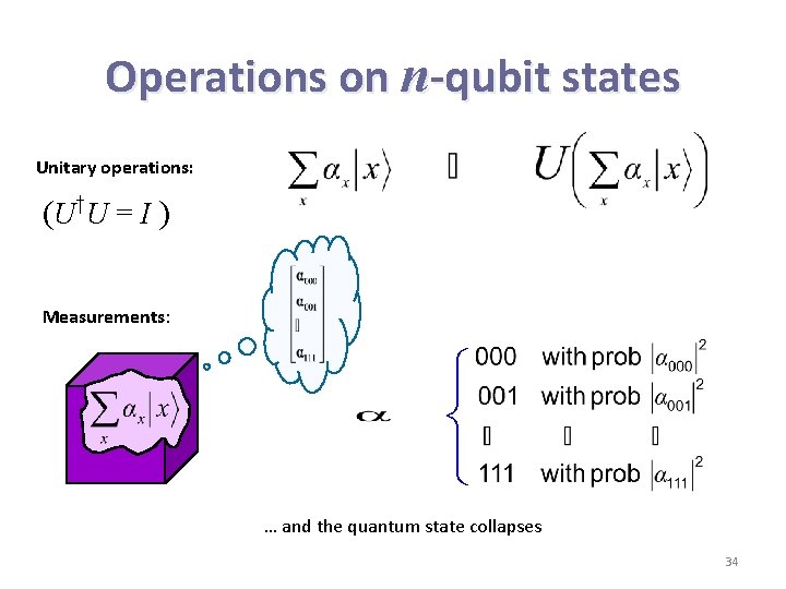 Operations on n-qubit states Unitary operations: ( U †U = I ) Measurements: …