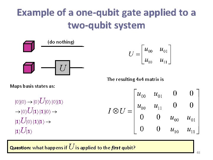 Example of a one-qubit gate applied to a two-qubit system (do nothing) U The