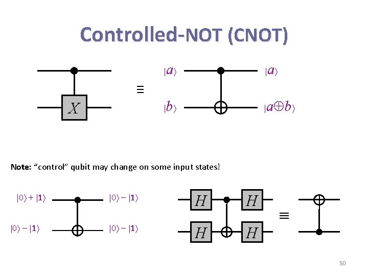 Controlled-NOT (CNOT) ≡ X a a b a b Note: “control” qubit may change