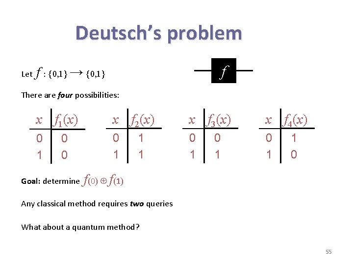 Deutsch’s problem Let f f : {0, 1} → {0, 1} There are four