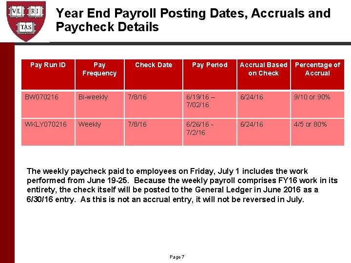 Year End Payroll Posting Dates, Accruals and Paycheck Details Pay Run ID Pay Frequency