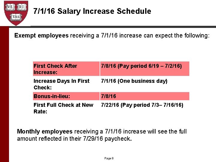 7/1/16 Salary Increase Schedule Exempt employees receiving a 7/1/16 increase can expect the following: