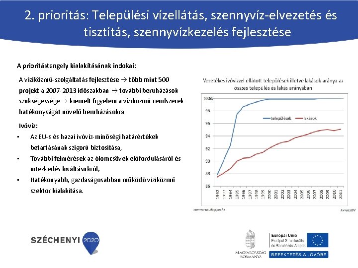 2. prioritás: Települési vízellátás, szennyvíz-elvezetés és tisztítás, szennyvízkezelés fejlesztése A prioritástengely kialakításának indokai: A