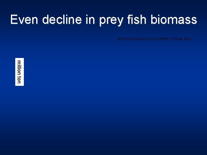 Even decline in prey fish biomass Anchovy biomass in southern Yellow Sea million ton