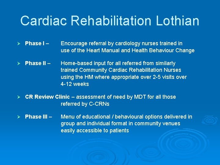 Cardiac Rehabilitation Lothian Ø Phase I – Encourage referral by cardiology nurses trained in