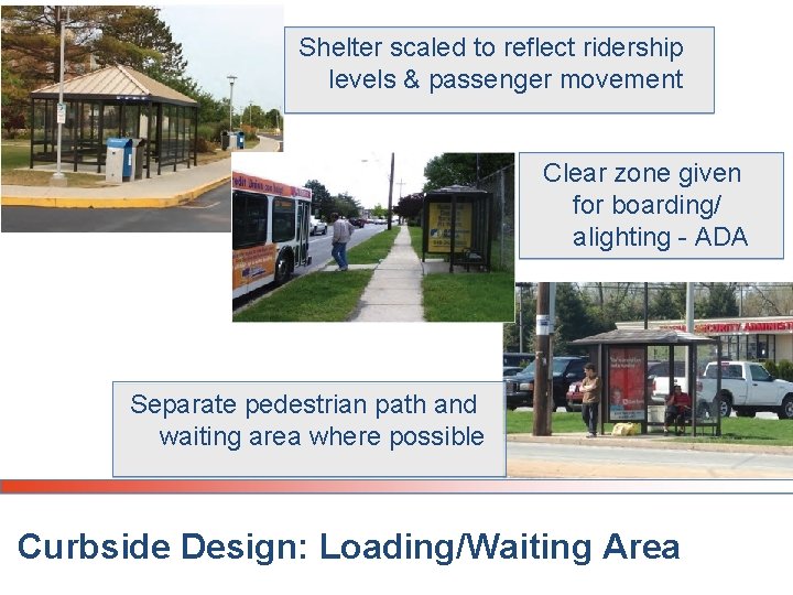 Shelter scaled to reflect ridership levels & passenger movement Clear zone given for boarding/ Shelter scaled to reflect ridership levels & passenger movement Clear zone given for boarding/