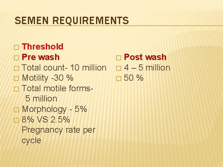 SEMEN REQUIREMENTS Threshold � Pre wash � Total count- 10 million � Motility -30