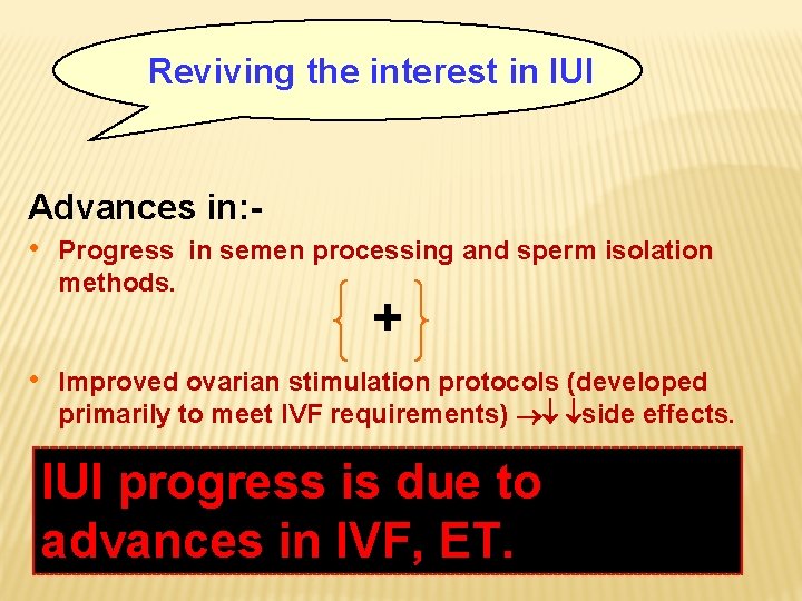 Reviving the interest in IUI Advances in: • Progress in semen processing and sperm