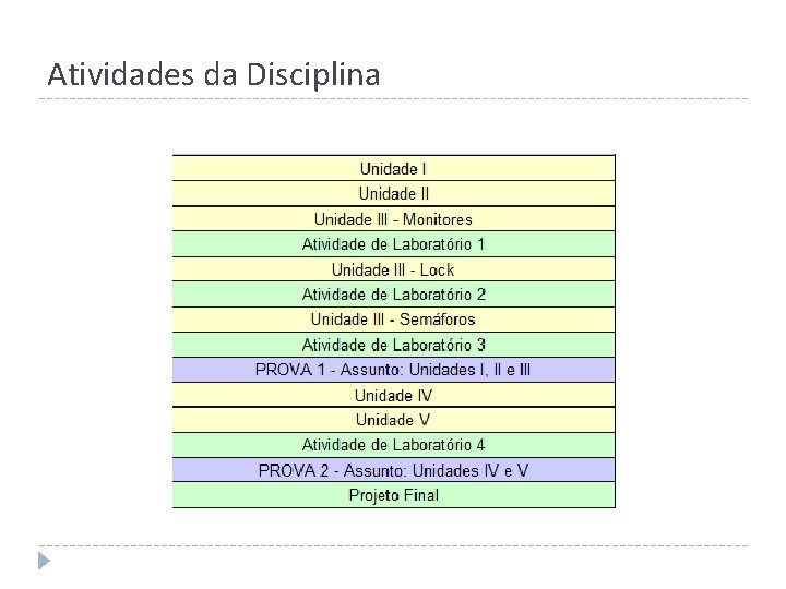 Atividades da Disciplina 