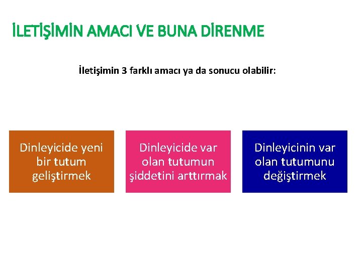 İLETİŞİMİN AMACI VE BUNA DİRENME İletişimin 3 farklı amacı ya da sonucu olabilir: Dinleyicide