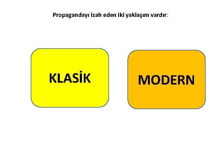 Propagandayı izah eden iki yaklaşım vardır: KLASİK MODERN 