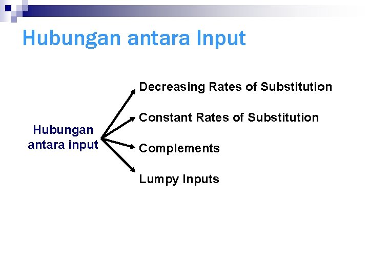 Hubungan antara Input Decreasing Rates of Substitution Hubungan antara input Constant Rates of Substitution