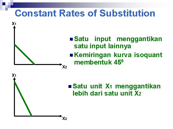 Constant Rates of Substitution X 1 n Satu X 2 input menggantikan satu input