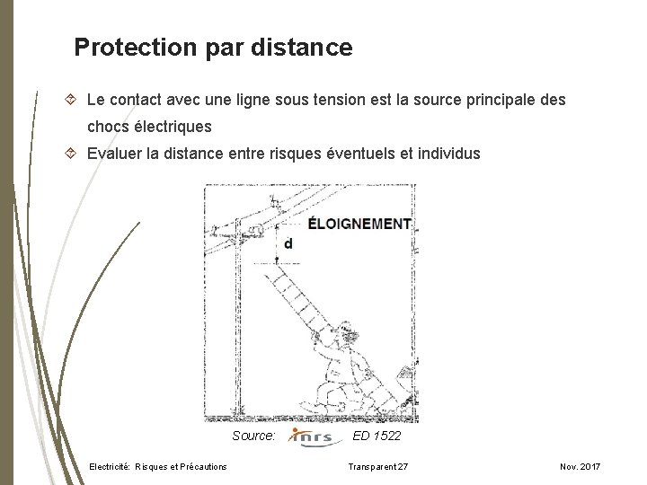 Protection par distance Le contact avec une ligne sous tension est la source principale