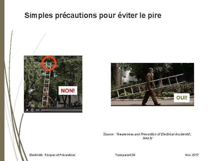 Simples précautions pour éviter le pire OUI! Source: “Awareness and Prevention of Electrical Accidents”,