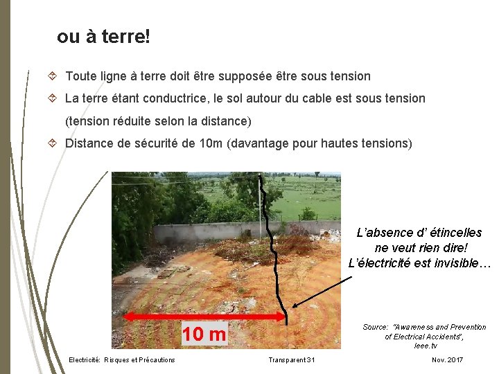 ou à terre! Toute ligne à terre doit être supposée être sous tension La