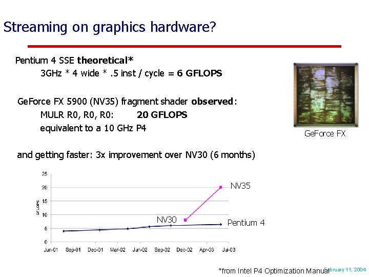 Streaming on graphics hardware? Pentium 4 SSE theoretical* 3 GHz * 4 wide *.