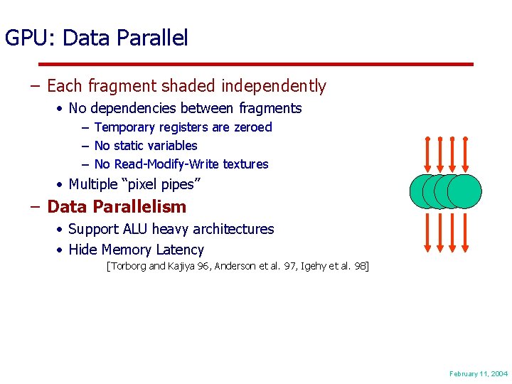 GPU: Data Parallel – Each fragment shaded independently • No dependencies between fragments –