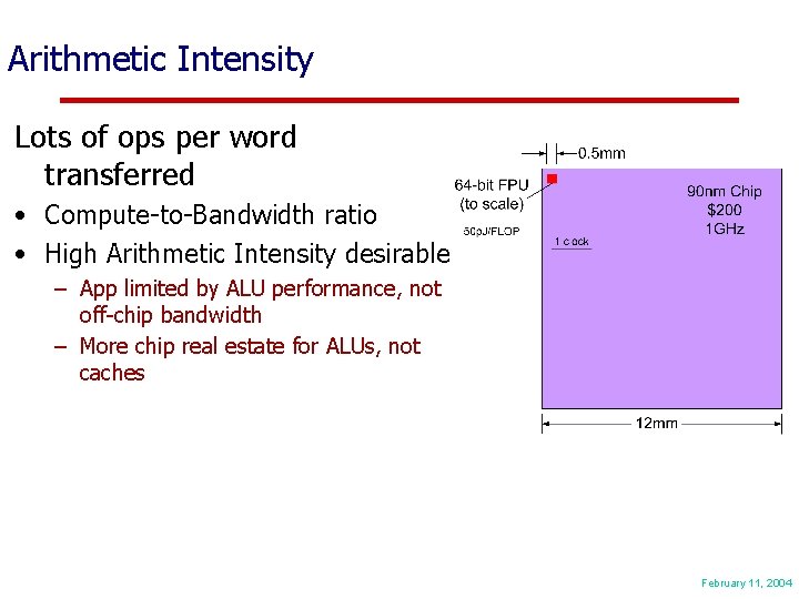 Arithmetic Intensity Lots of ops per word transferred • Compute-to-Bandwidth ratio • High Arithmetic