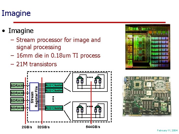 Imagine • Imagine SDRAM Stream Register File – Stream processor for image and signal