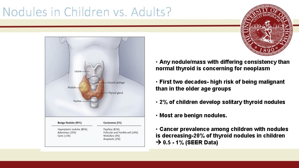 Nodules in Children vs. Adults? • Any nodule/mass with differing consistency than normal thyroid