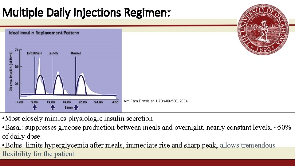 Multiple Daily Injections Regimen: Am Fam Physician 1: 70: 489 -500, 2004. • Most