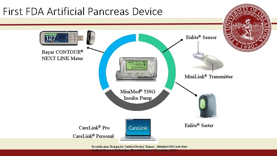 First FDA Artificial Pancreas Device Enlite® Sensor Bayer CONTOUR® NEXT LINK Meter Mini. Link®