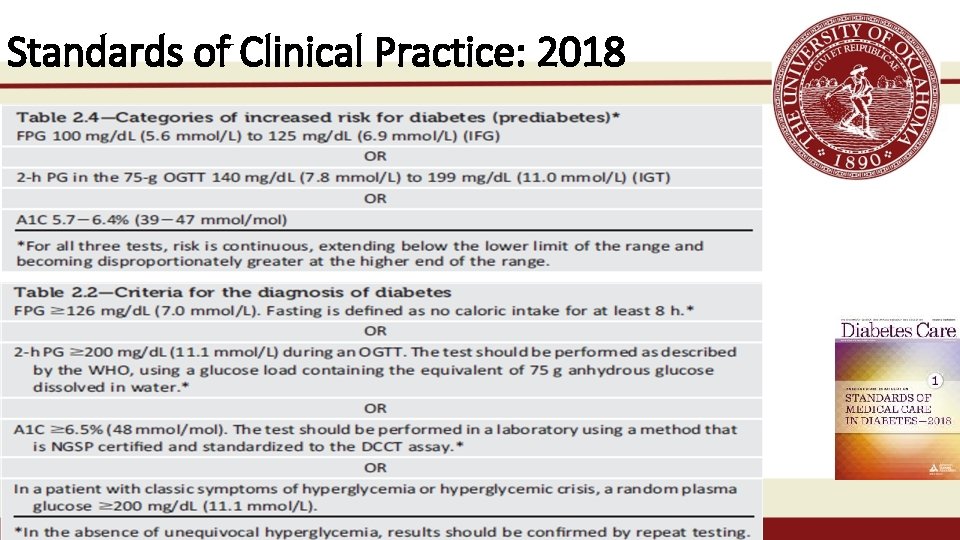 Standards of Clinical Practice: 2018 