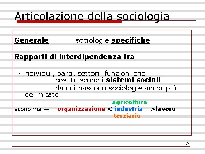 Articolazione della sociologia Generale sociologie specifiche Rapporti di interdipendenza tra → individui, parti, settori,