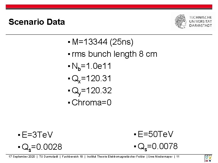 Scenario Data ▪ M=13344 (25 ns) ▪ rms bunch length 8 cm ▪ Nb=1.