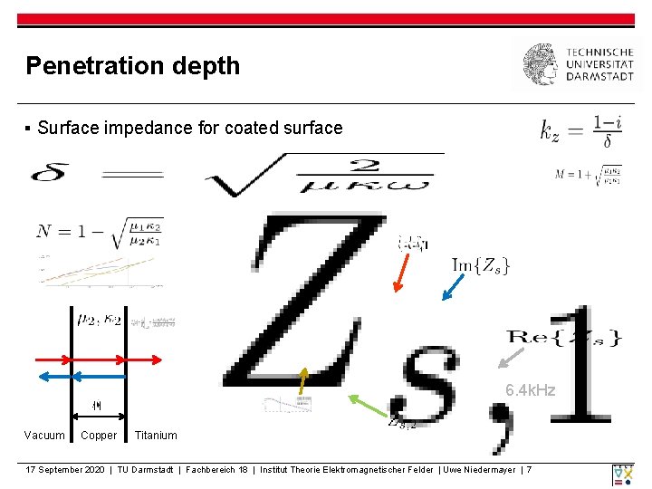 Penetration depth ▪ Surface impedance for coated surface 6. 4 k. Hz Vacuum Copper