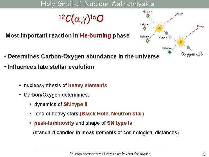 Holy Grail of Nuclear Astrophysics 12 C( , )16 O Most important reaction in
