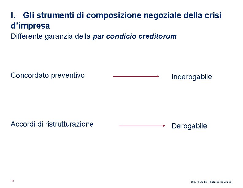 I. Gli strumenti di composizione negoziale della crisi d’impresa Differente garanzia della par condicio