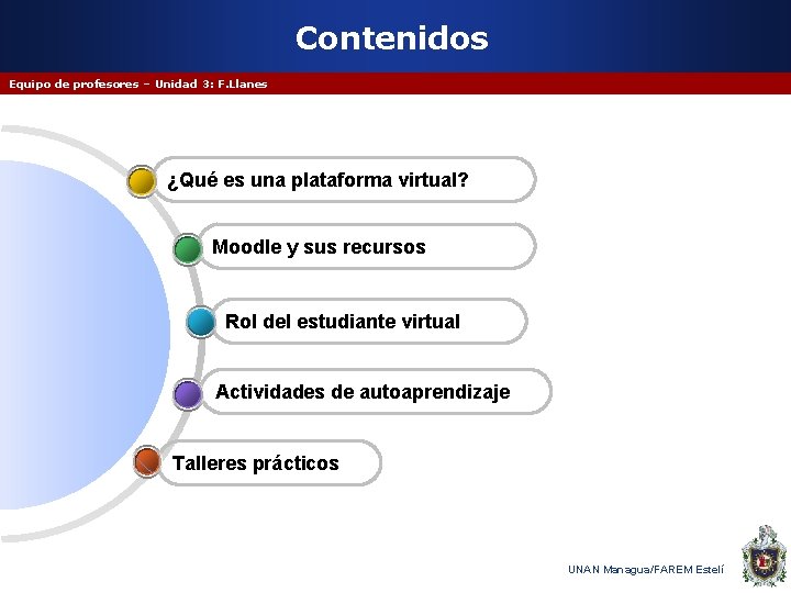 Contenidos Equipo de profesores – Unidad 3: F. Llanes ¿Qué es una plataforma virtual?
