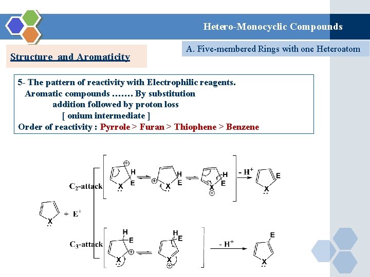 Hetero-Monocyclic Compounds Structure and Aromaticity A. Five-membered Rings with one Heteroatom 5 - The