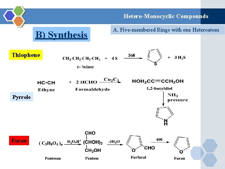 Hetero-Monocyclic Compounds B) Synthesis Thiophene Pyrrole Furan A. Five-membered Rings with one Heteroatom 