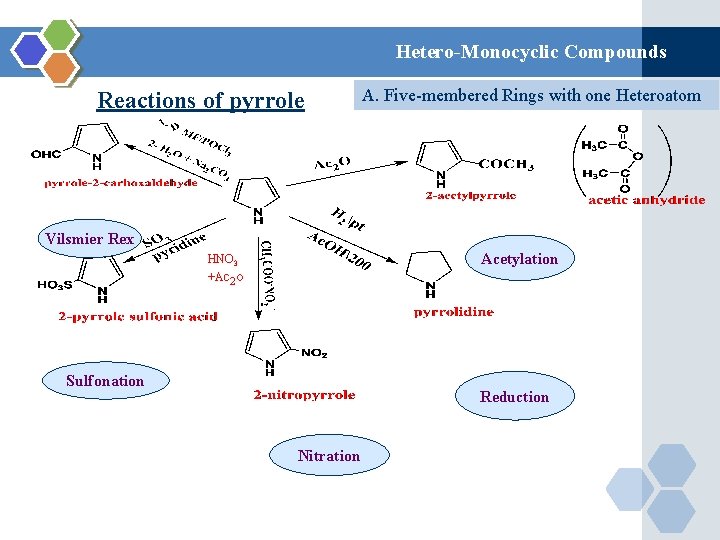 Hetero-Monocyclic Compounds Reactions of pyrrole A. Five-membered Rings with one Heteroatom Vilsmier Rex Acetylation