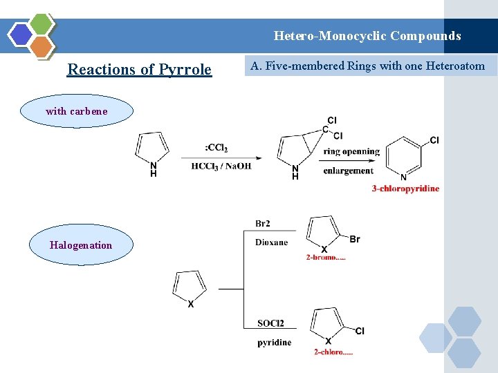 Hetero-Monocyclic Compounds Reactions of Pyrrole with carbene Halogenation A. Five-membered Rings with one Heteroatom